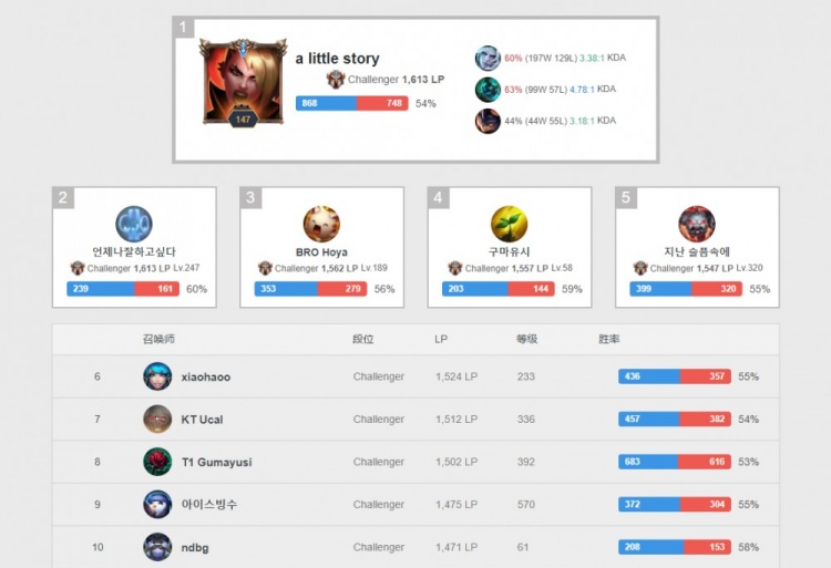 这为本场提 这为本场提