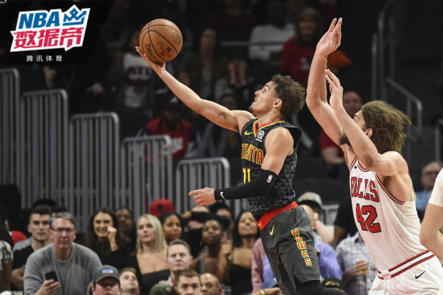 但长期依赖 但长期依赖