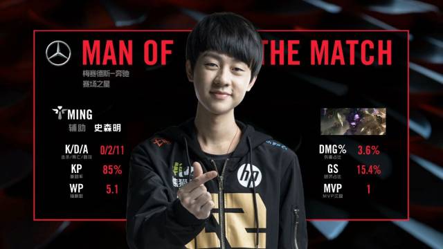 和团队协作 和团队协作