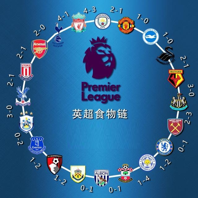 因素都可能 因素都可能