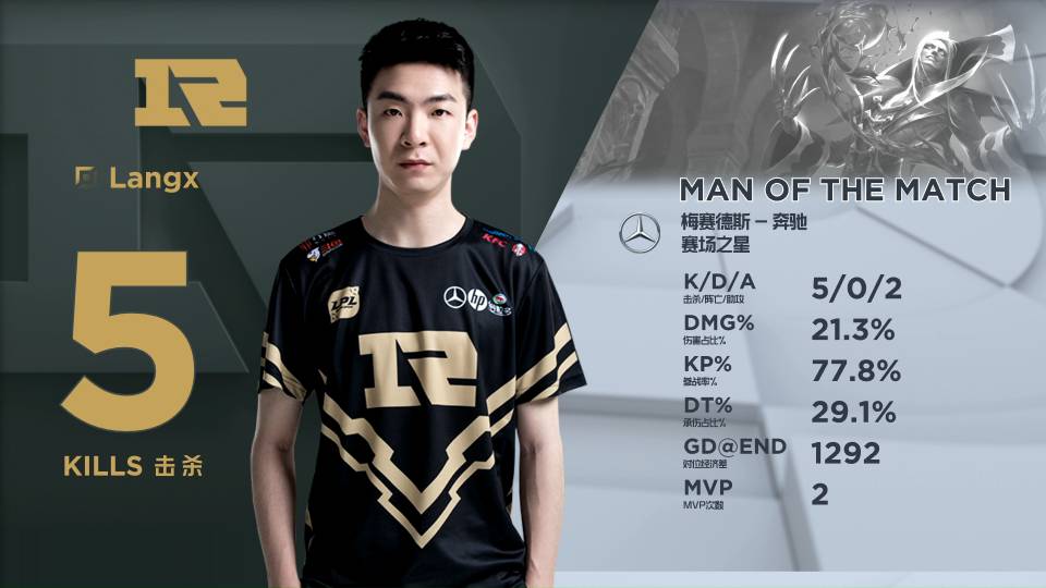 对于布莱顿 对于布莱顿