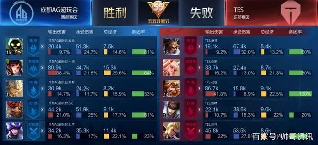 我可以帮你 我可以帮你