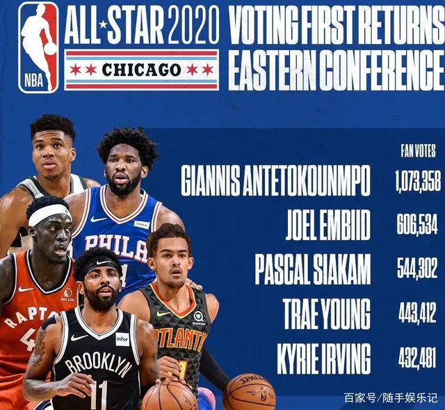 N之间的深 N之间的深